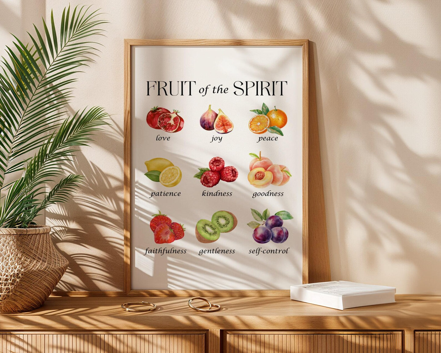 Fruit of the Spirit Wall Art
