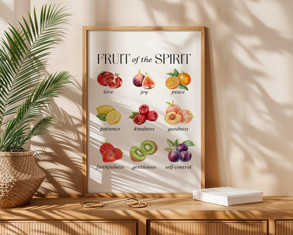 Fruit of the Spirit Wall Art