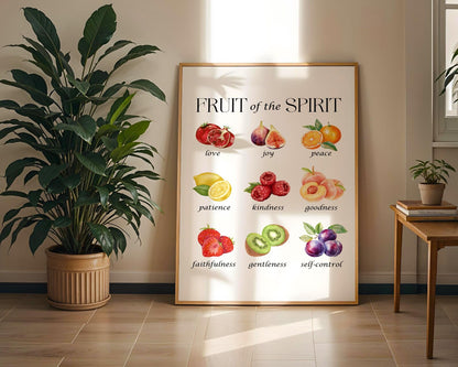 Fruit of the Spirit Wall Art